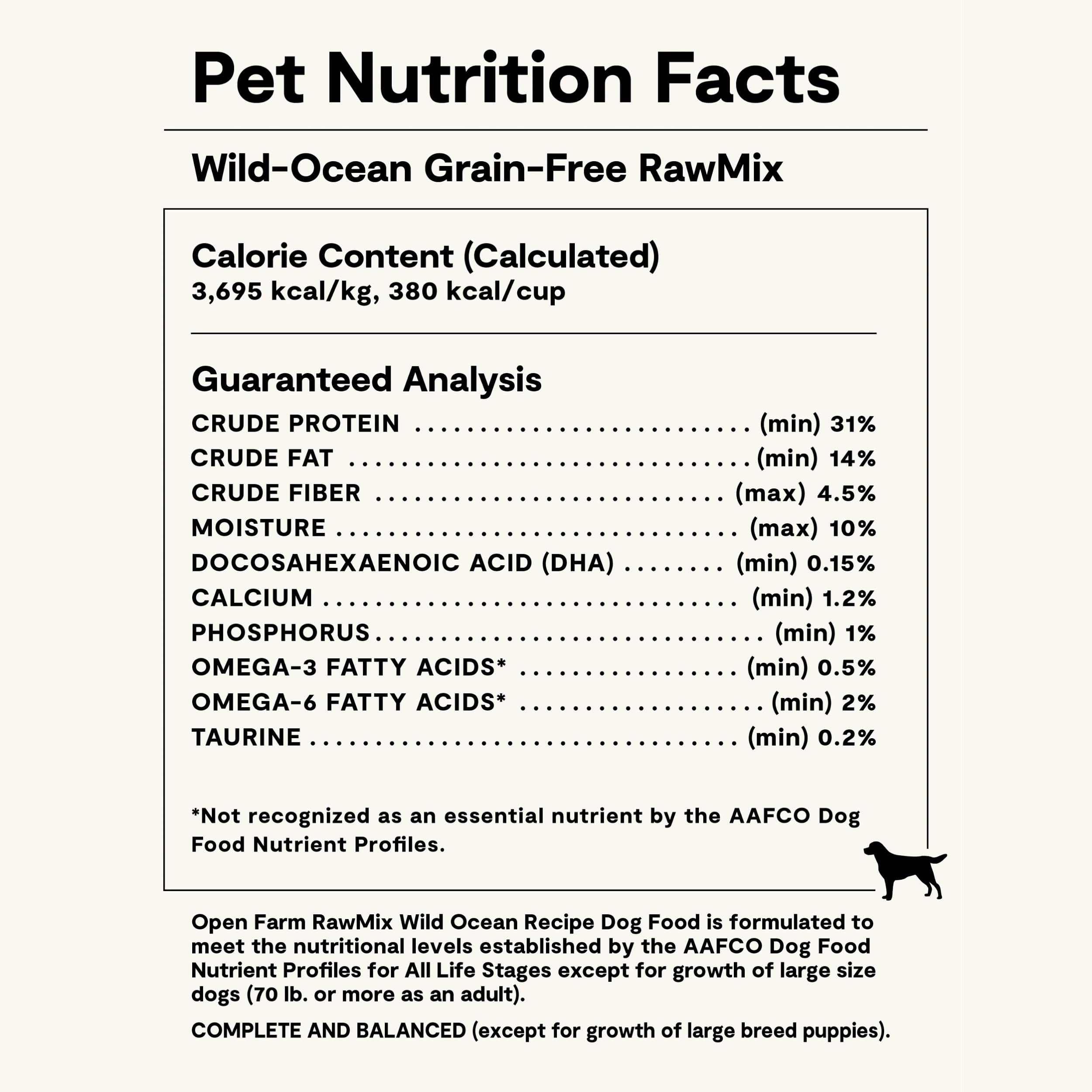 Lot-number traceability supports ingredient origin transparency for Open Farm RawMix.