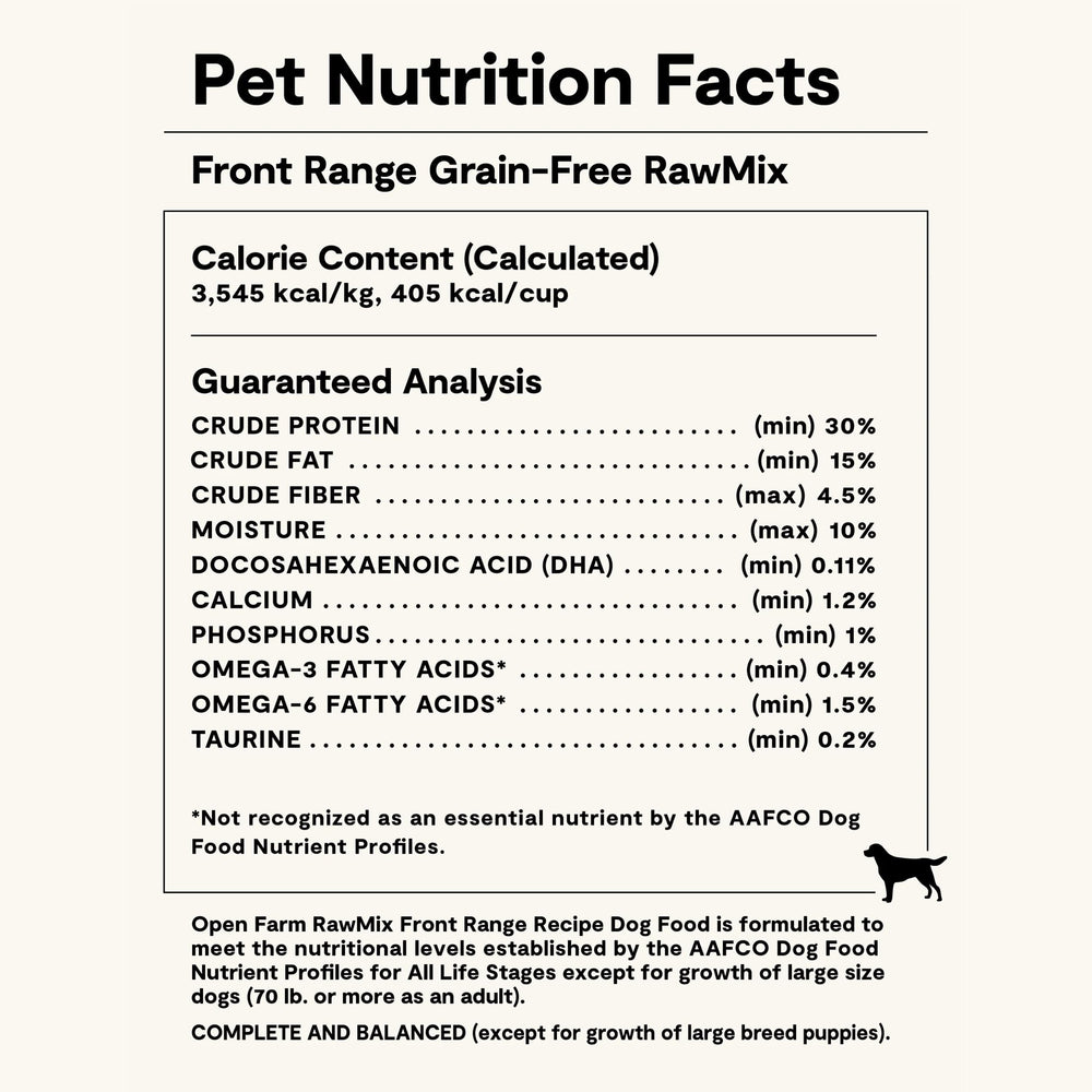 Open Farm RawMix pasture-raised lamb ingredient close-up emphasizes sustainable, nutrient-dense protein.