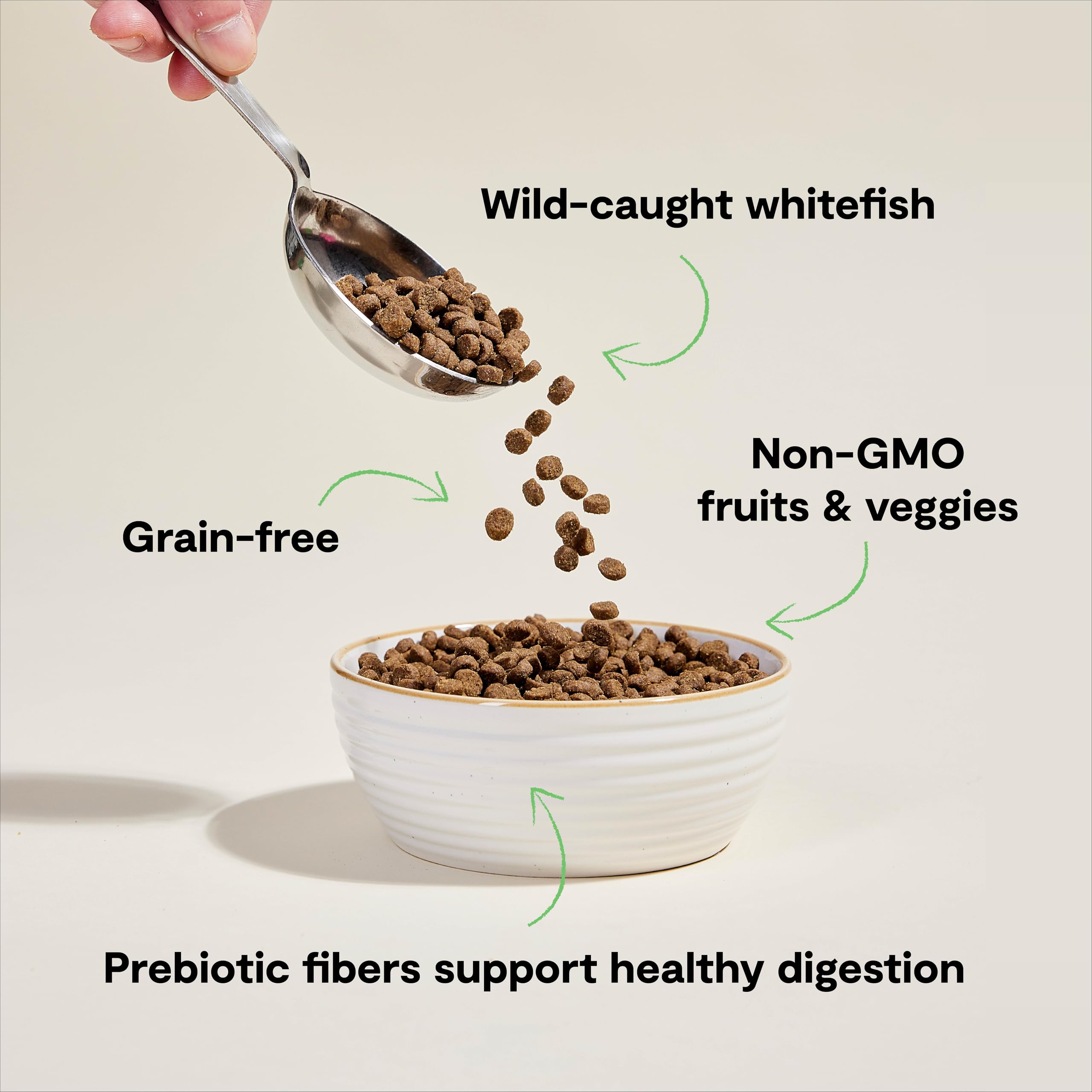 Open Farm traceable ingredients map image emphasizing full ingredient transparency and trusted sourcing.