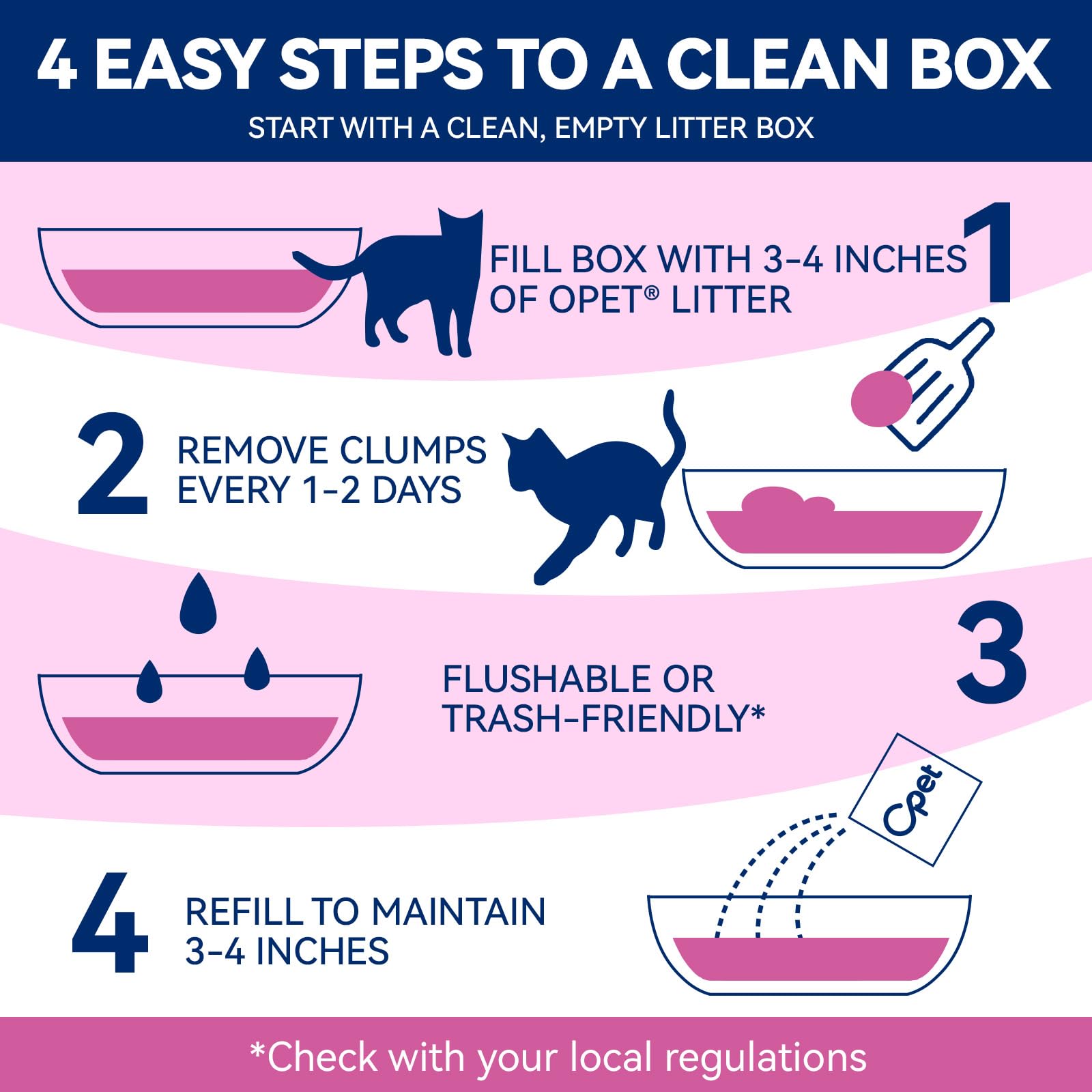 OPET Mixed Tofu Cat Litter dissolves in water for minimal waste and greener disposal.