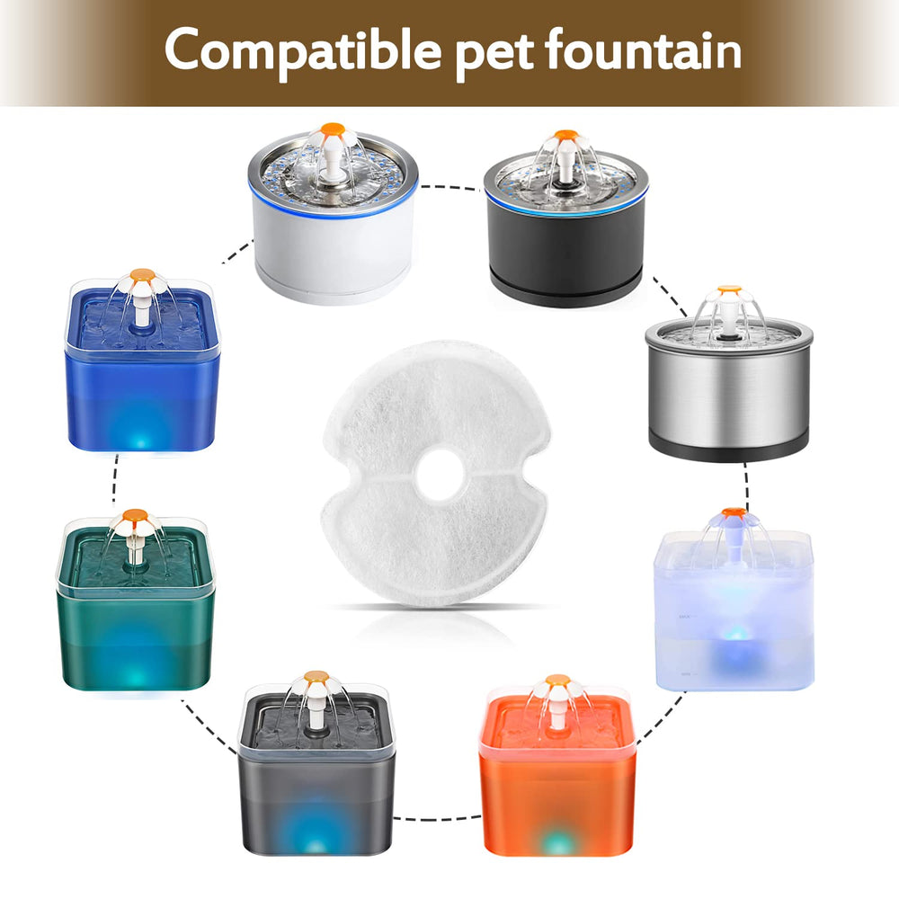 Opeth cat fountain filter cross-section showing cotton-activated carbon layer.