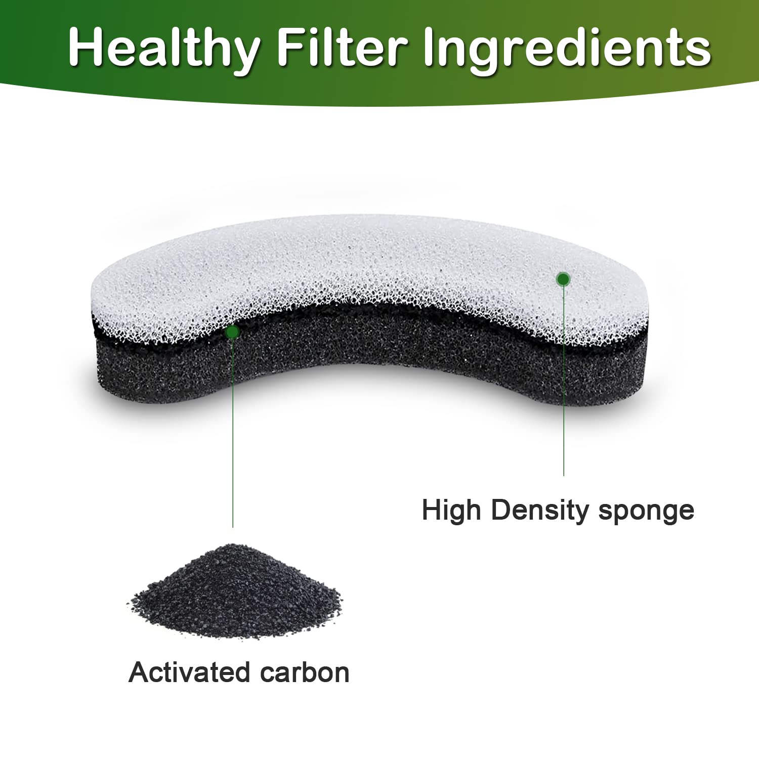 Opeth high-density sponge filter detail traps hair and debris.