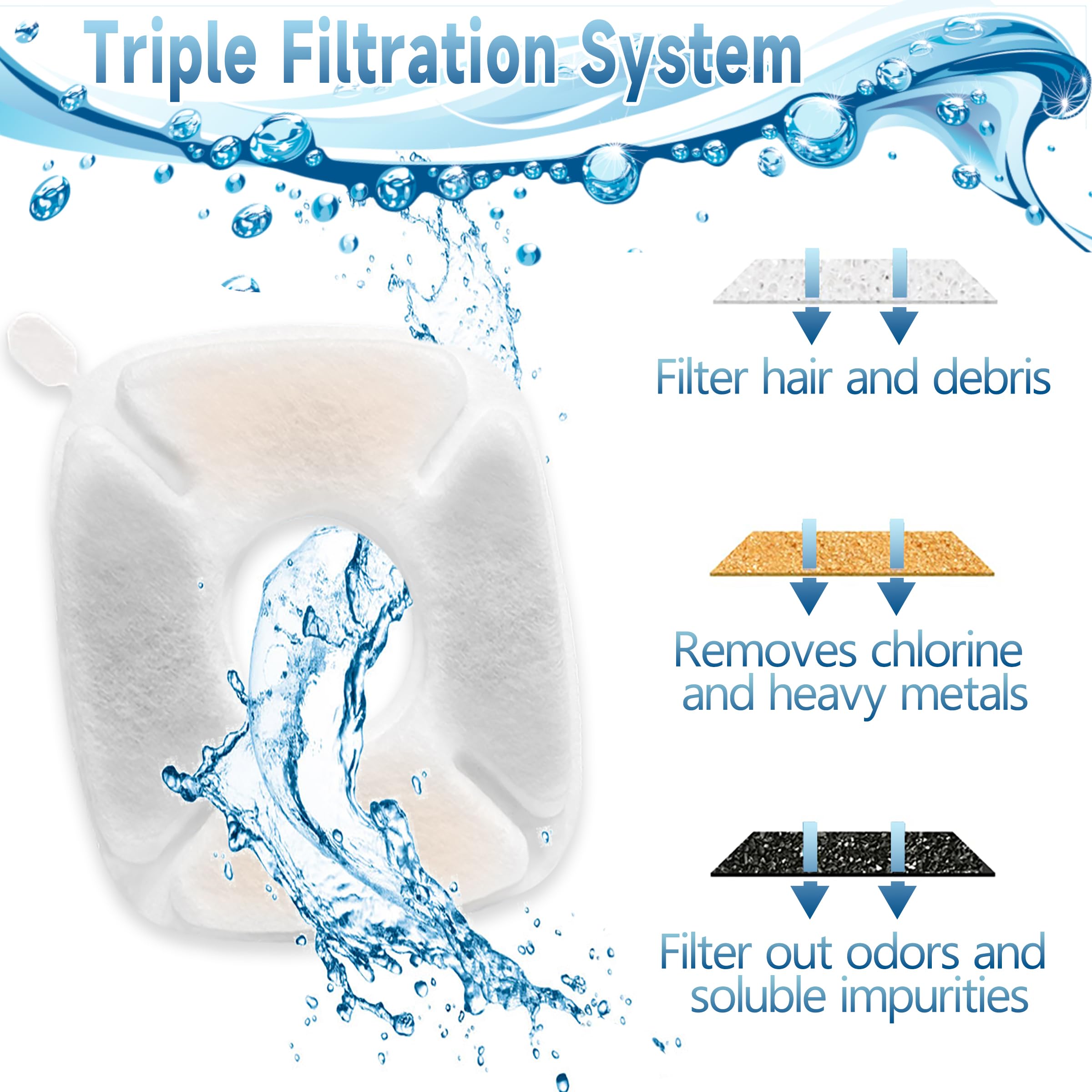 OPISICEN cleaning brushes in two sizes reach every fountain corner.