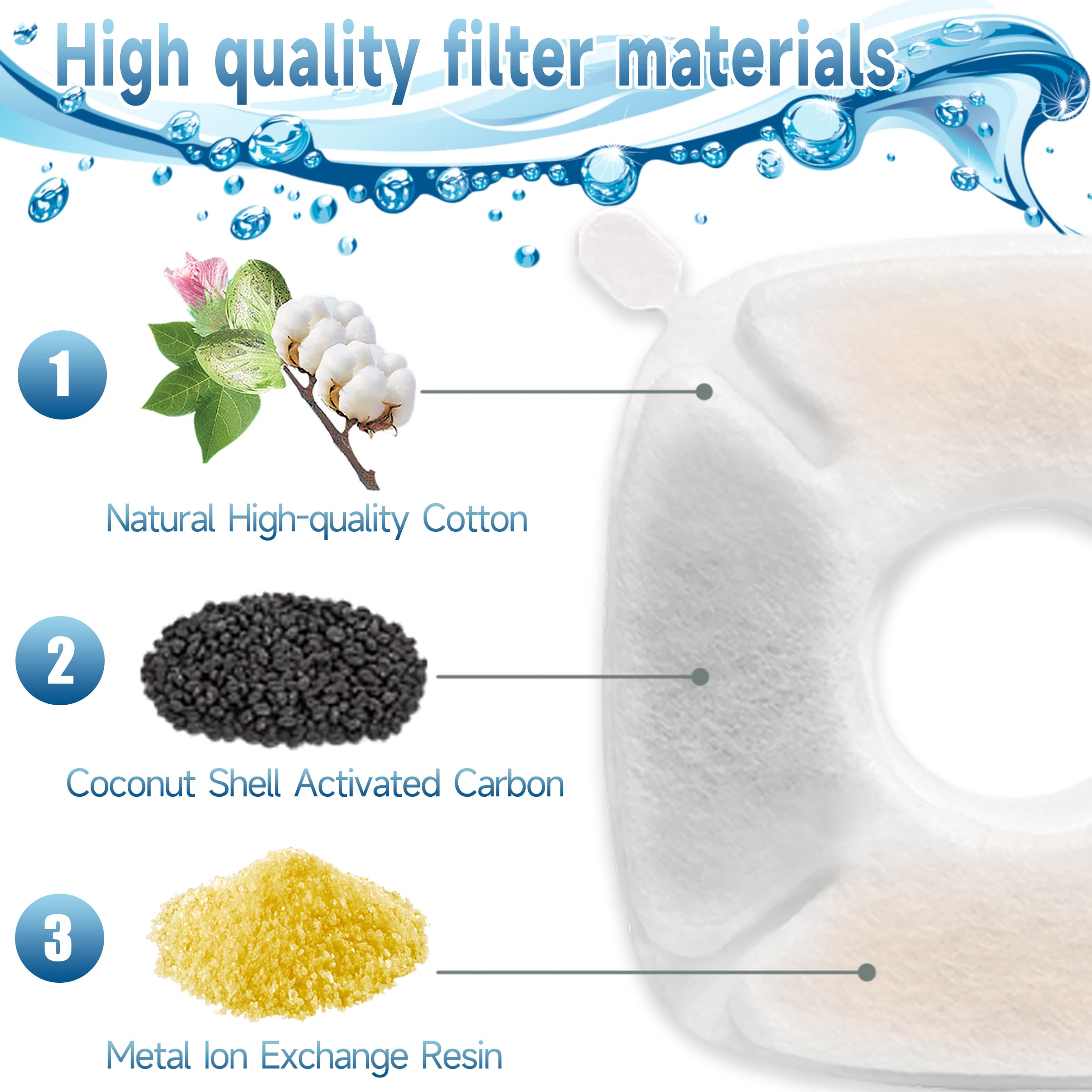 OPISICEN triple-filtration filters with activated carbon and ion exchange purify water.