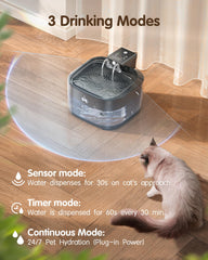 OPOWO six-stage filtration ensures cleaner water for pets.