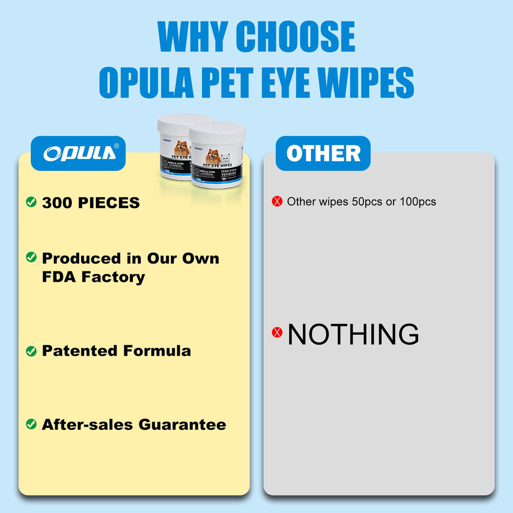 OPULA wipes applied around eye area for refreshed appearance.