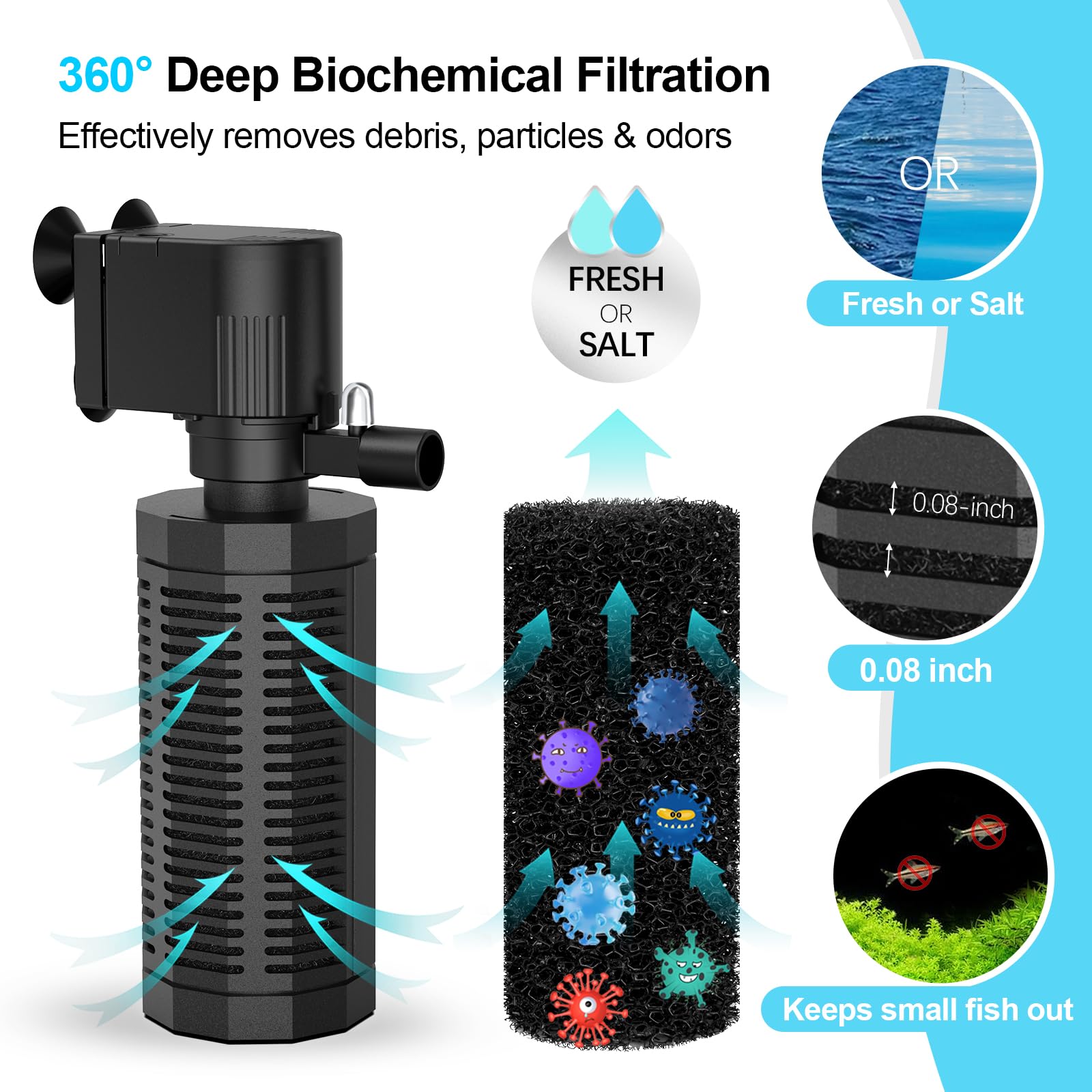 OQTTNEO internal filter 320 GPH pump promotes strong circulation for 20-50 gallon tanks