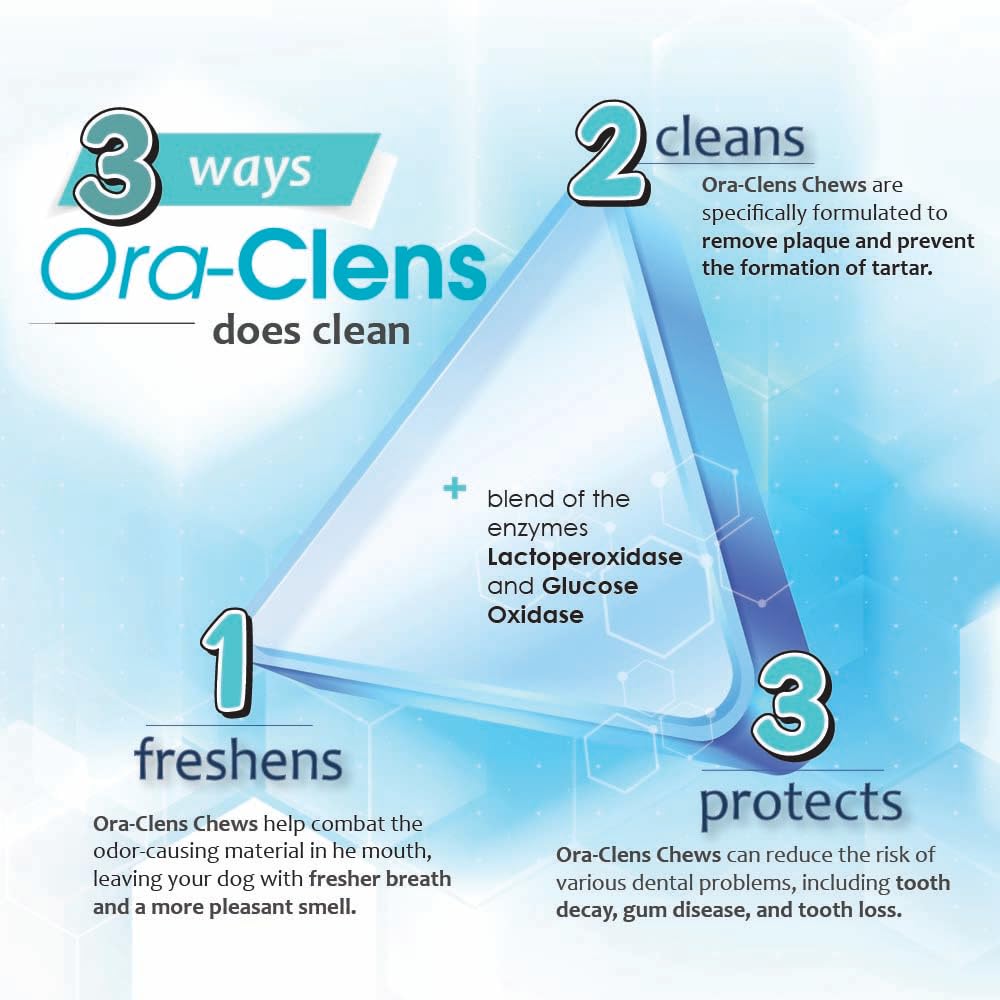 Ora-Clens poultry-flavor chews tempt dogs while promoting fresh breath.