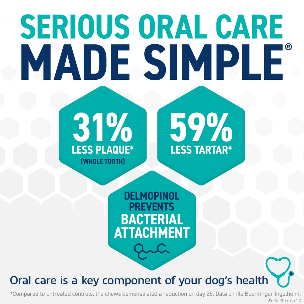 OraVet chews poultry flavor detail reveals appealing taste for pets
