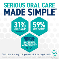 OraVet chews poultry flavor detail reveals appealing taste for pets