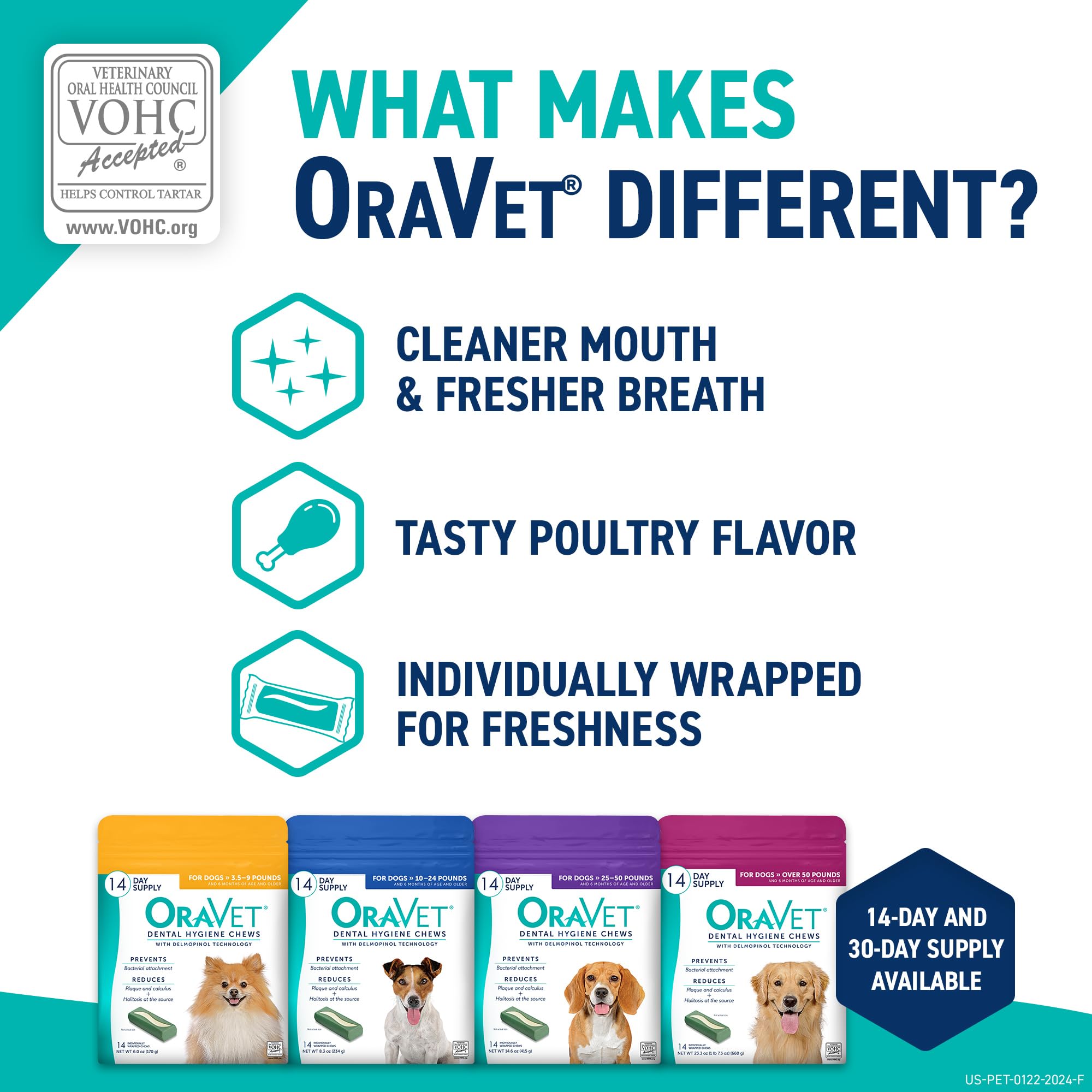 OraVet individually wrapped chews packaging indicates easy grab-and-go daily use