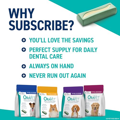 OraVet monthly dental protection bag suggests a full month of care with daily use