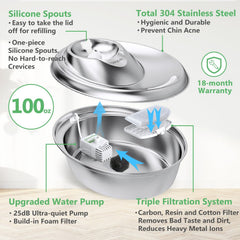 ORSDA cat fountain stainless steel dishwasher-safe design for easy cleaning.