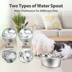 ORSDA cat fountain stainless steel leak-proof lid preventing spills.