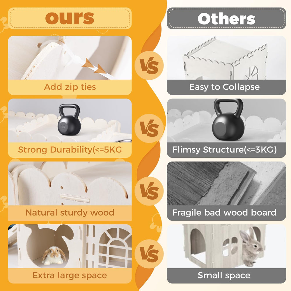 orekemo rabbit hay feeder close-up emphasizes convenient feeding during supervised indoor time.