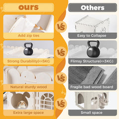 orekemo rabbit hay feeder close-up emphasizes convenient feeding during supervised indoor time.