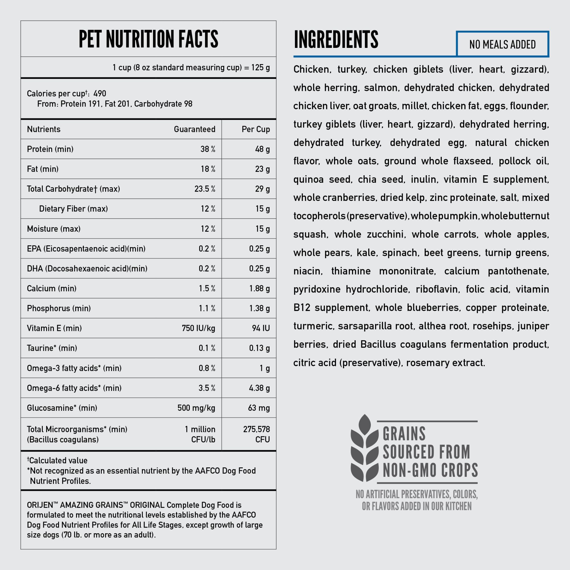 ORIJEN fresh ingredients and frozen components highlight quality sourcing for wholesome meals