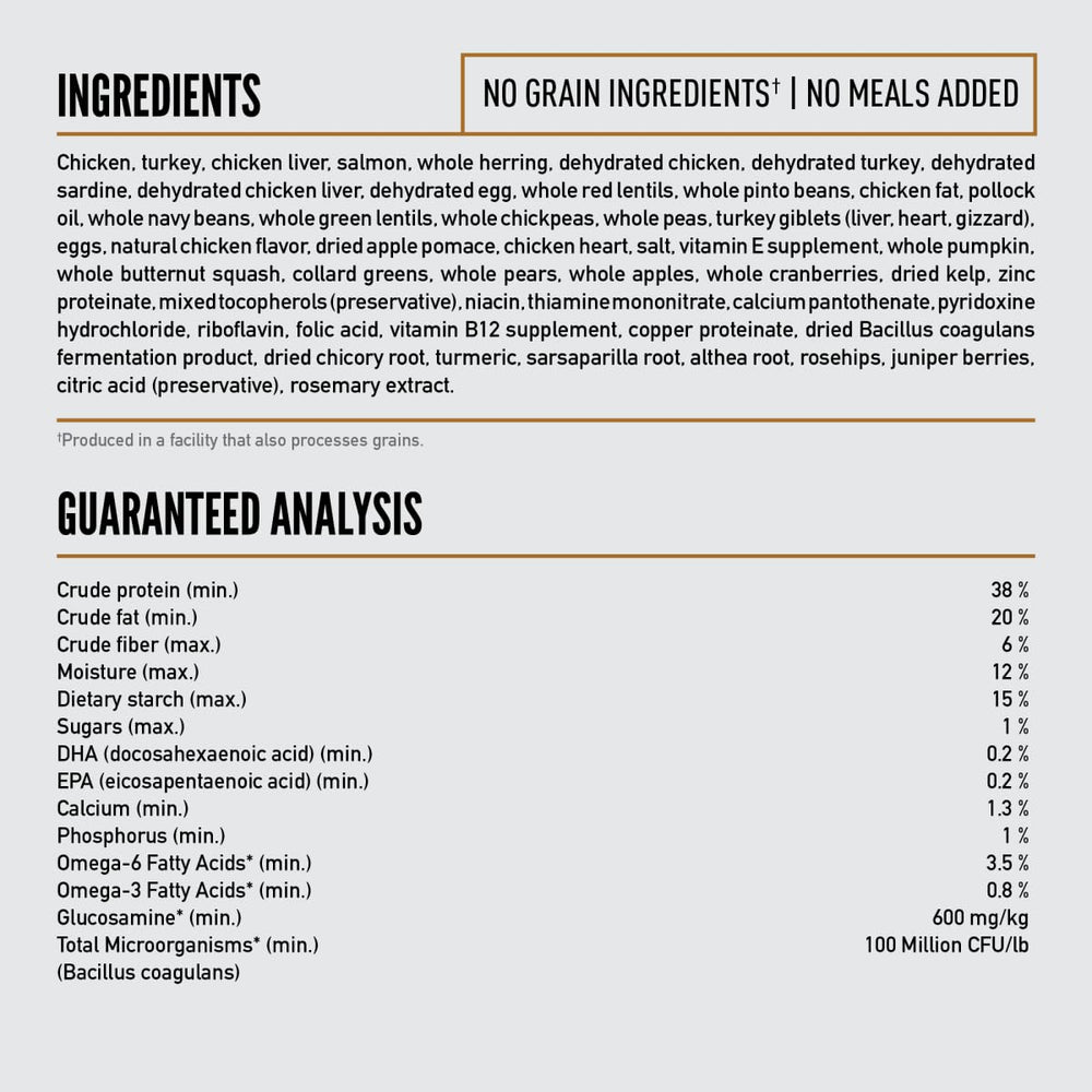 ORIJEN Puppy fresh ingredients refrigerated, raw ingredients frozen ensure freshness.