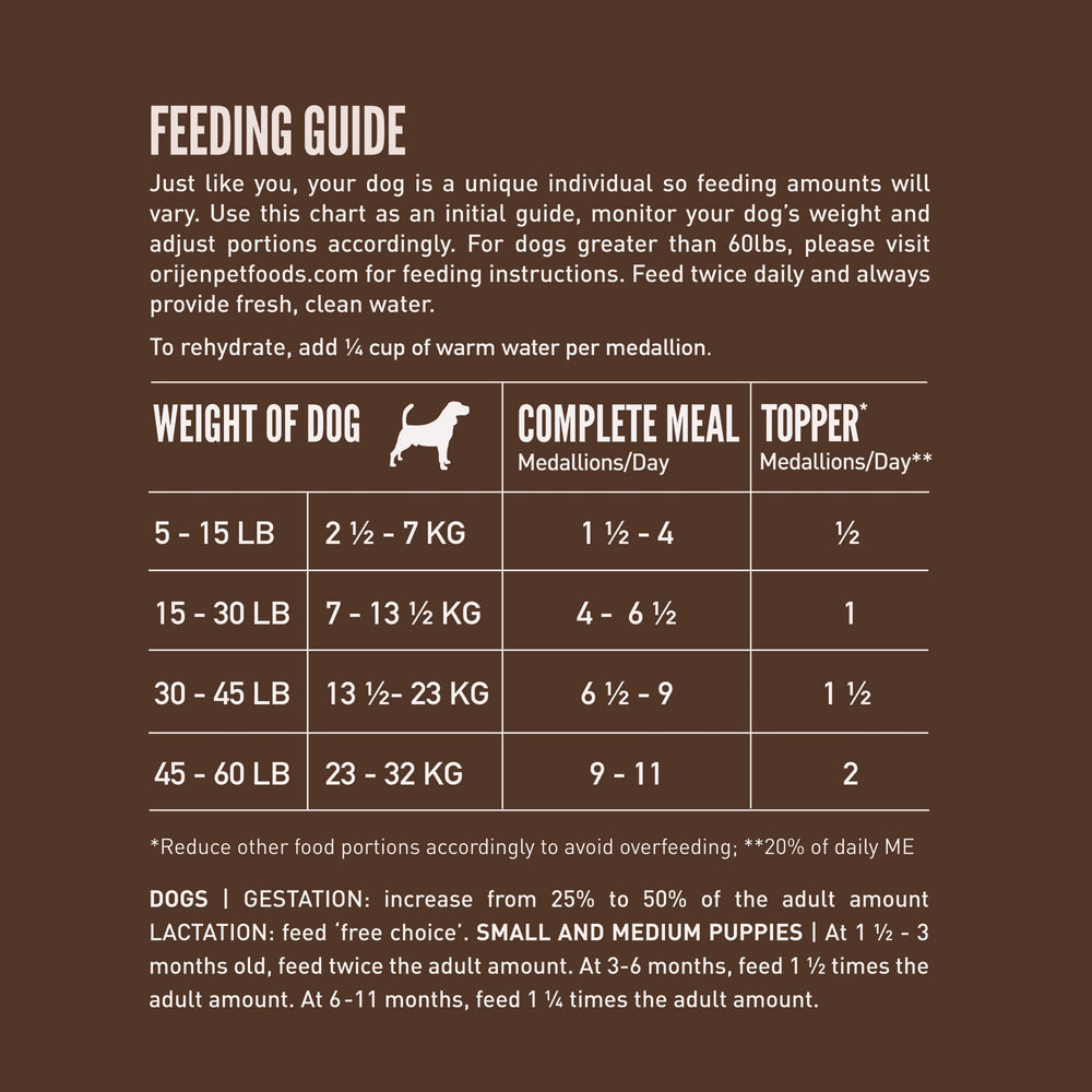 ORIJEN Regional Red ready-to-use meal option with rehydration for serving.