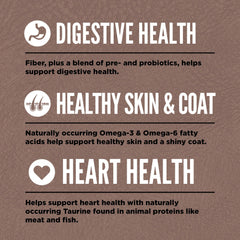 ORIJEN Regional Red fresh raw beef and pork ingredients support strong, lean muscles.