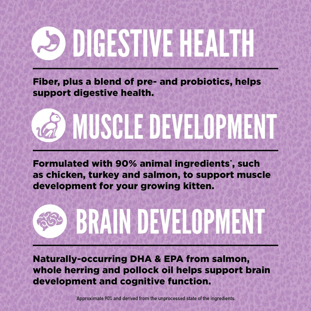 ORIJEN WholePrey ingredients image emphasizes organs and bones for natural nutrient balance.