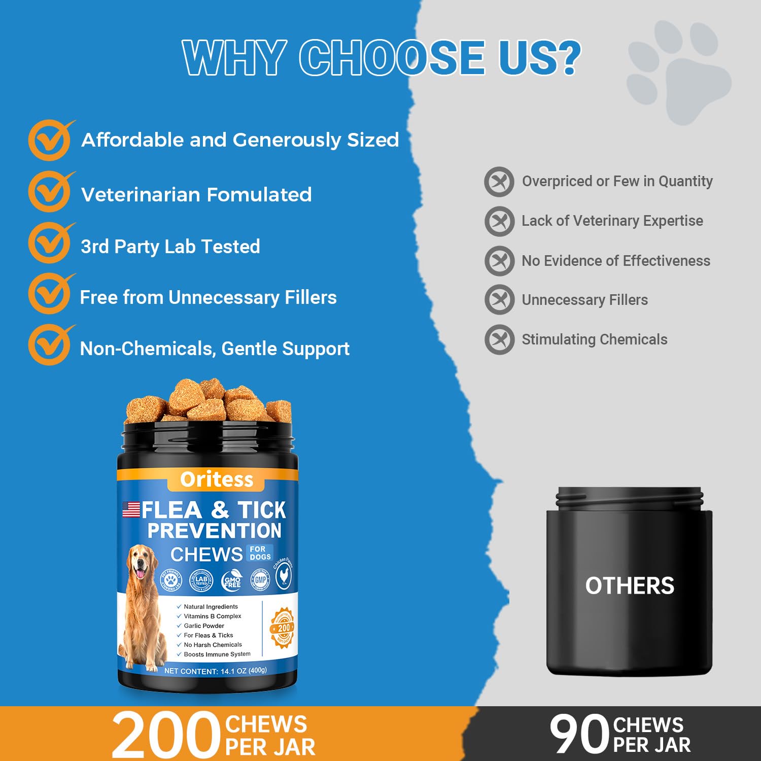 Oritess dogs-walk-outdoors chews during walks for ongoing protection.