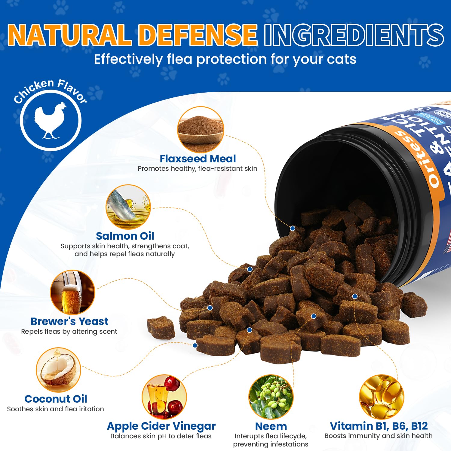 Oritess Flea Tick Chews soft texture emphasizes gentle daily support for felines