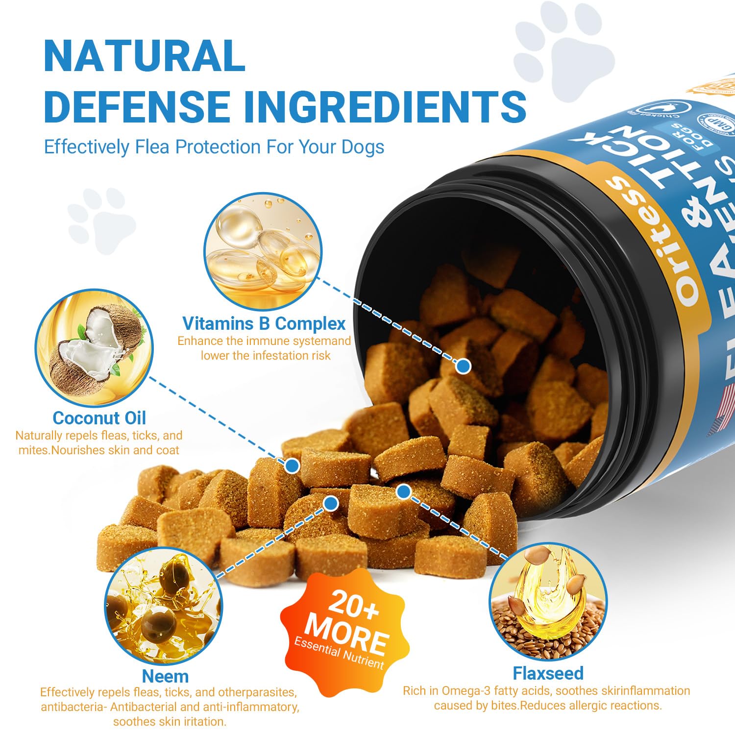 Oritess neem-coconut formula chews for dogs—natural ingredients with effective support.