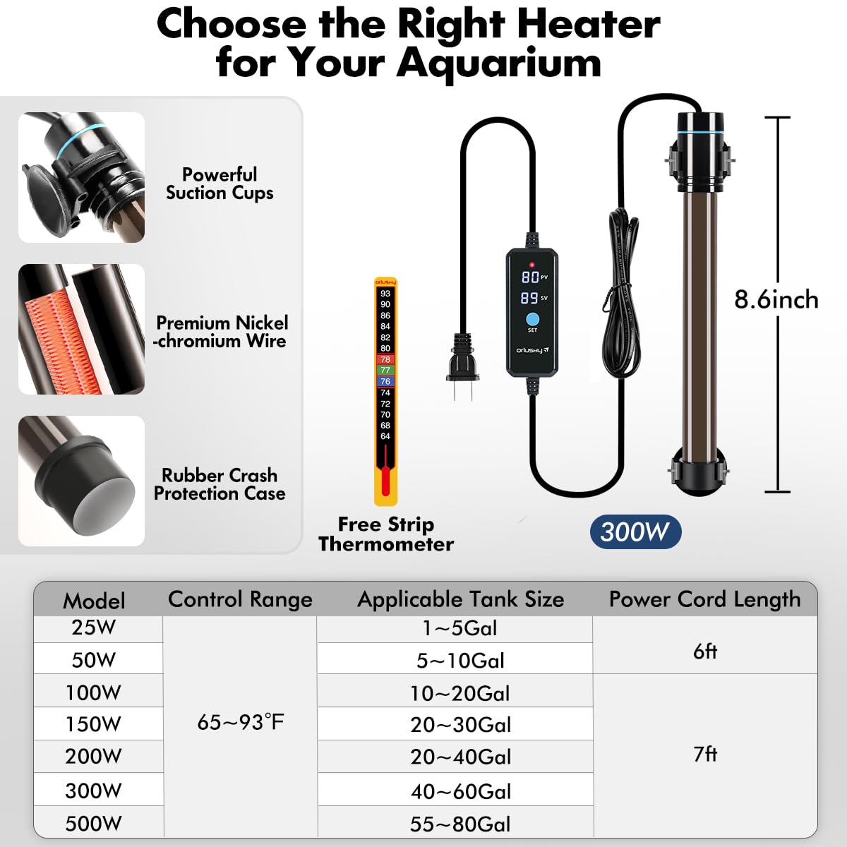 Orlushy 300W thermometer and warranty image shows included thermometer and 180-day support