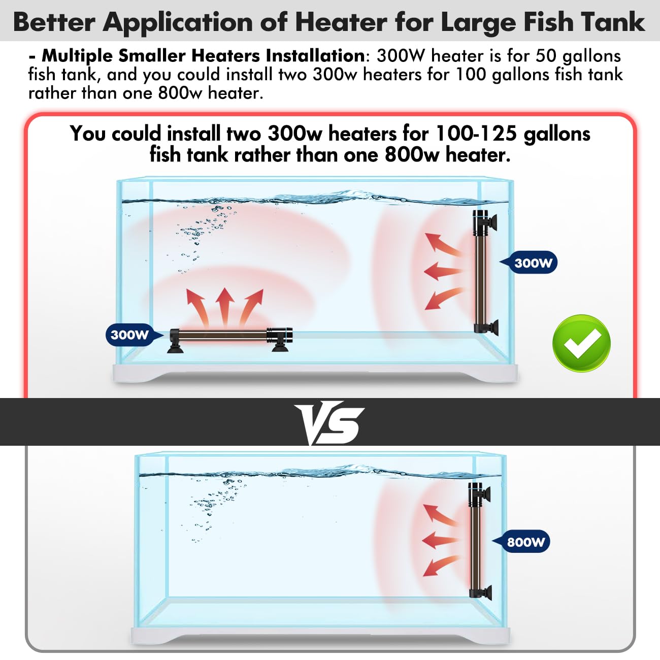 Orlushy 300W quartz glass durability highlights explosion-proof long-life performance