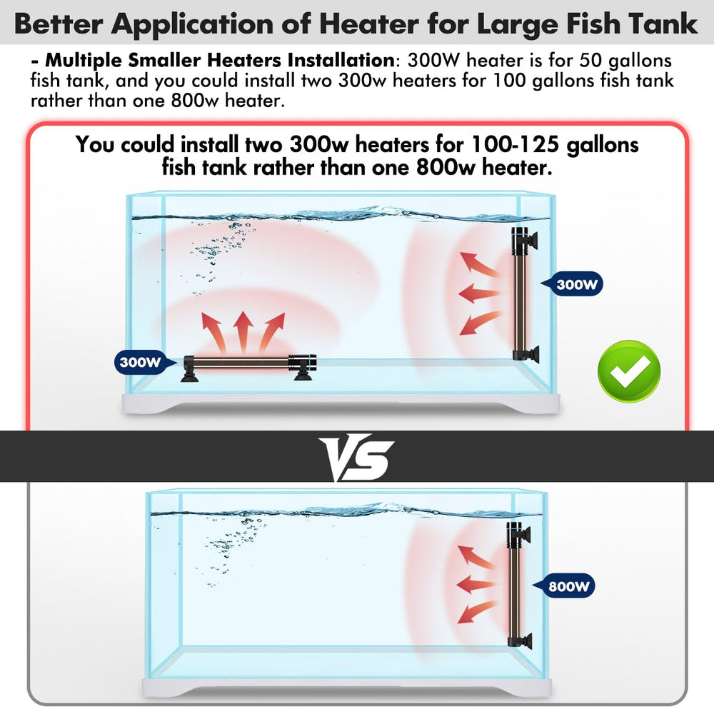 Orlushy 300W quartz glass durability highlights explosion-proof long-life performance