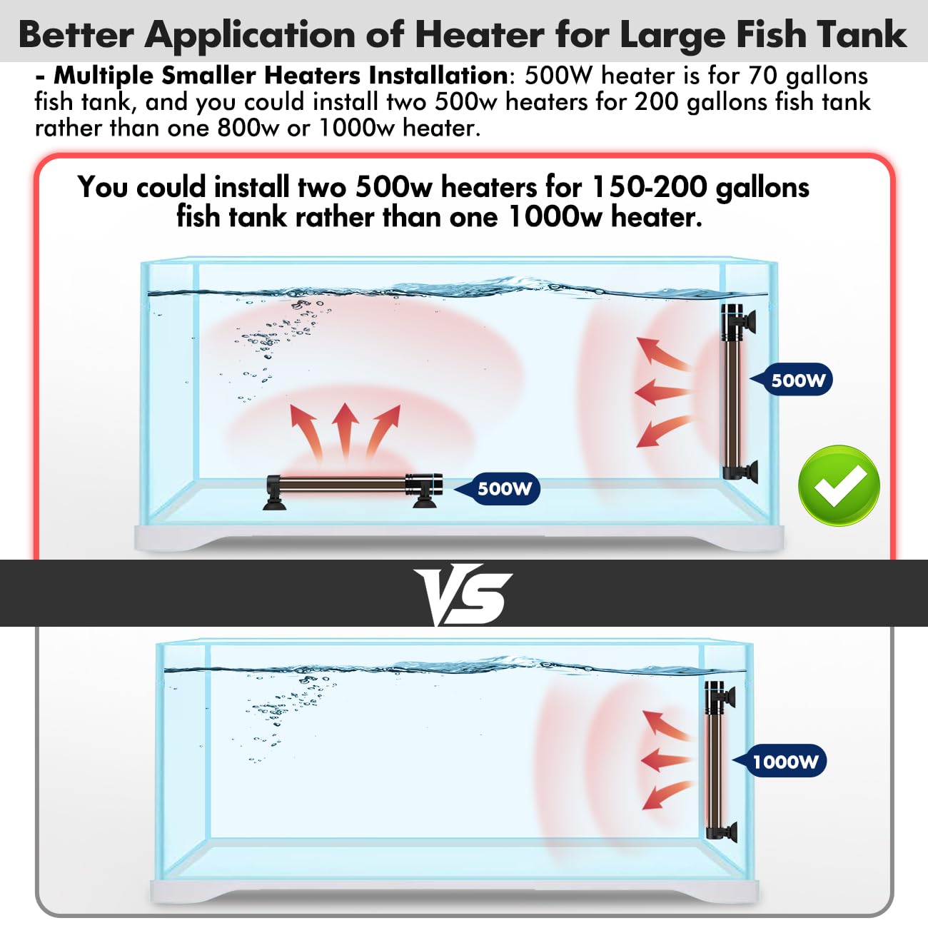 Orlushy 55-80 gallon compatibility shows suitability for large tanks in diverse setups.
