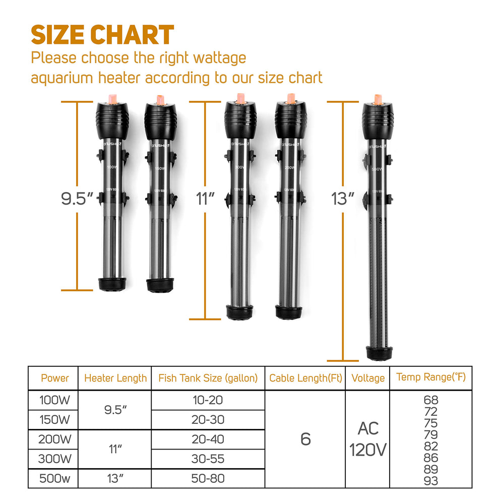 Orlushy aquarium heater temperature dial enables precise adjustments for comfortable tanks.