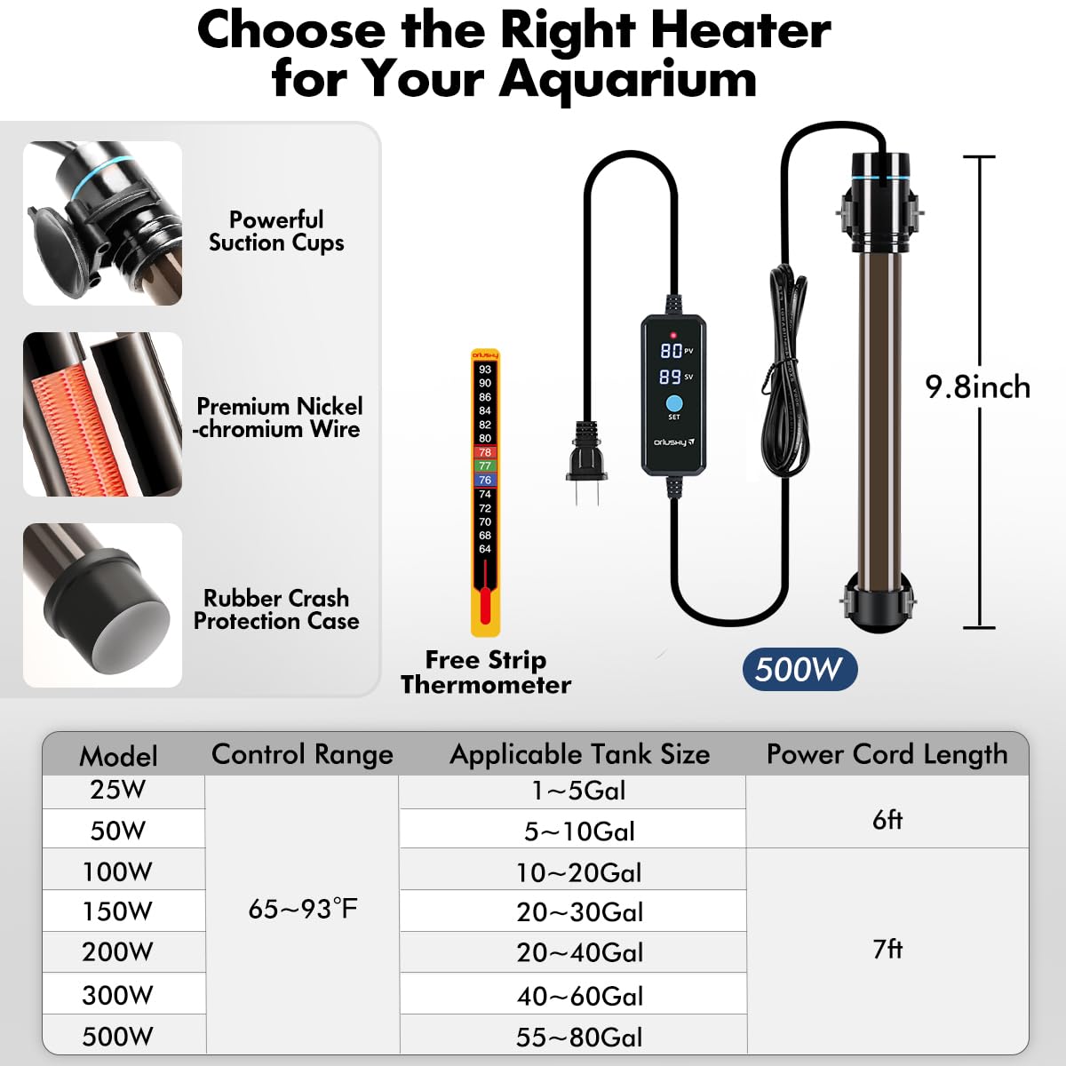 Orlushy compact 9.8-inch heater fits discreetly in tanks while efficient heating.