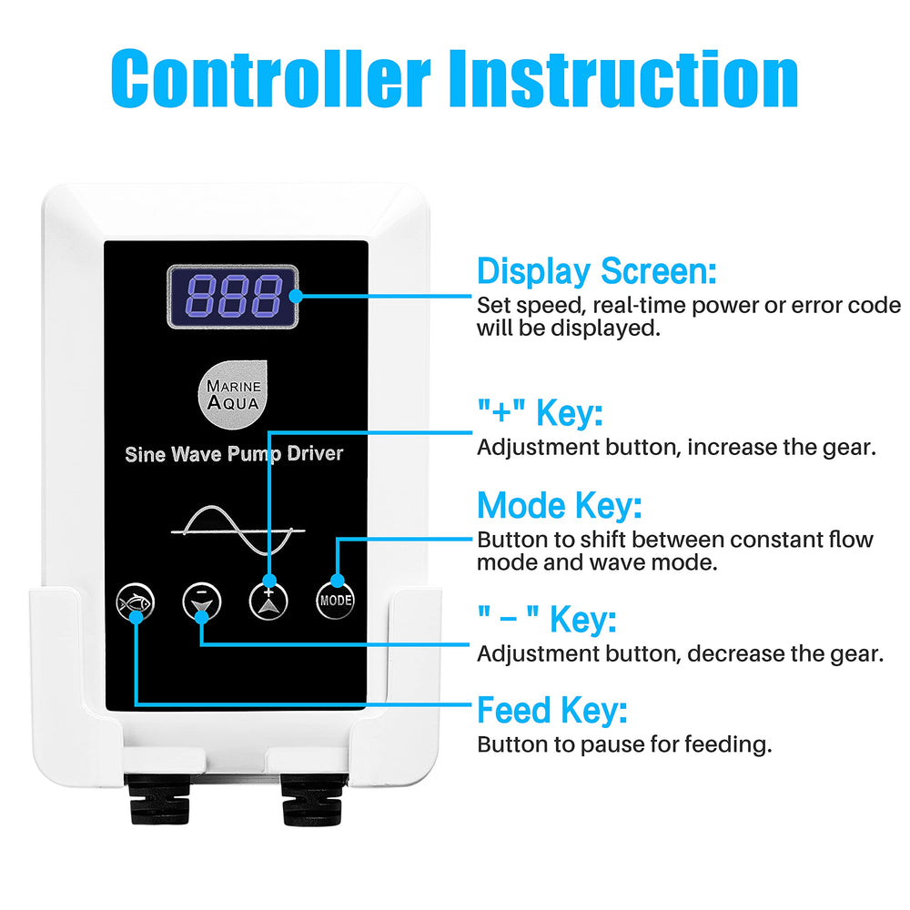Orlushy DC-4000 external controller enables precise flow adjustments.