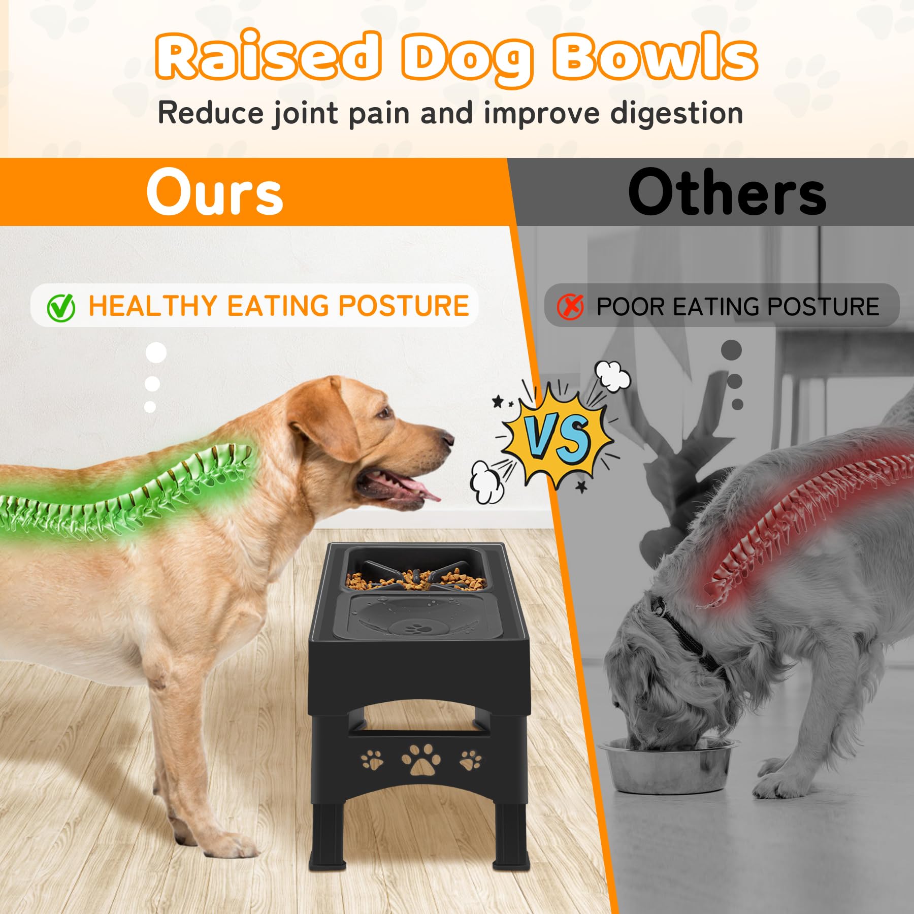 Ormalla elevated slow-feeder at 8-5 inch height supports mid-size dogs with better neck alignment.