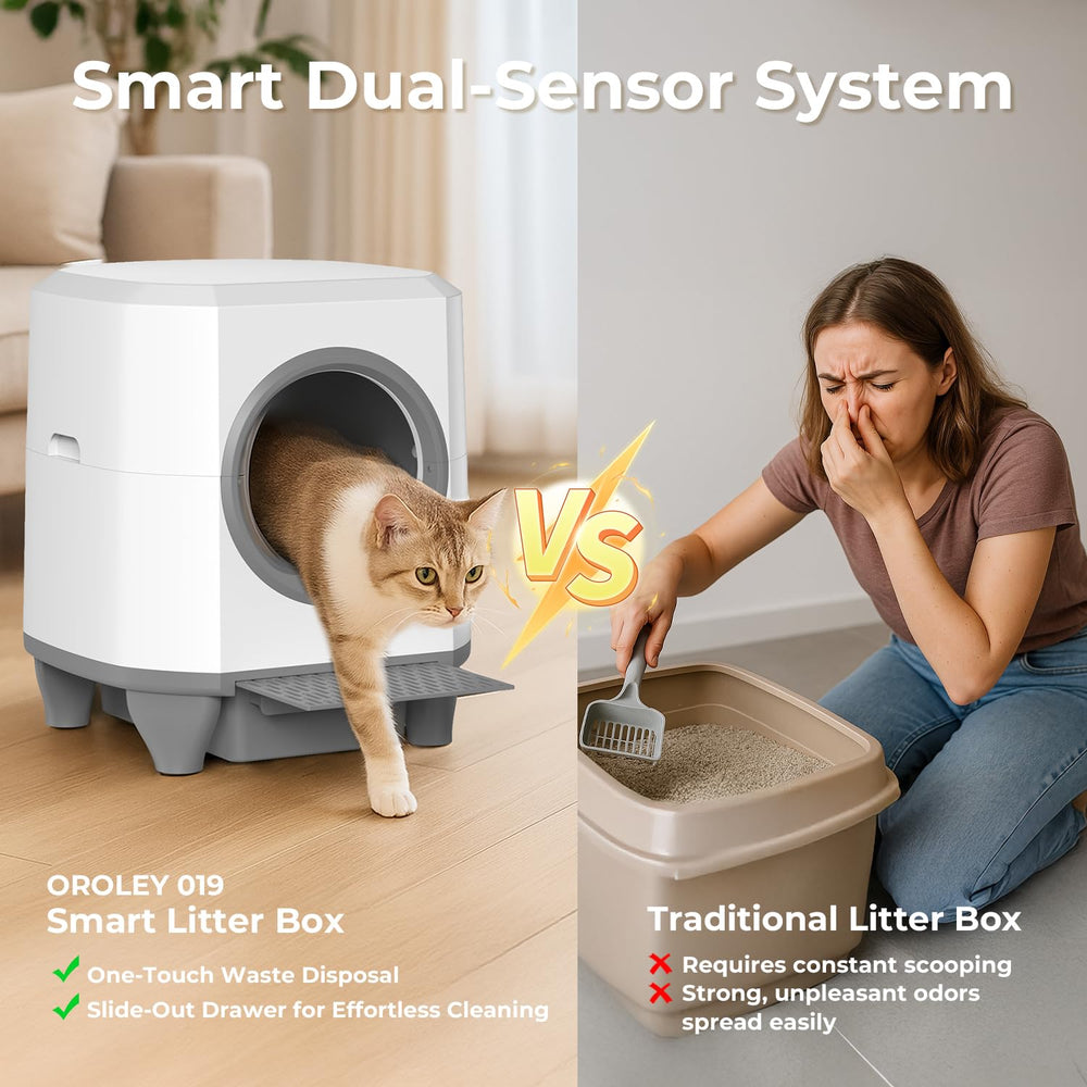 OROLEY 80L capacity supports multi-cat households