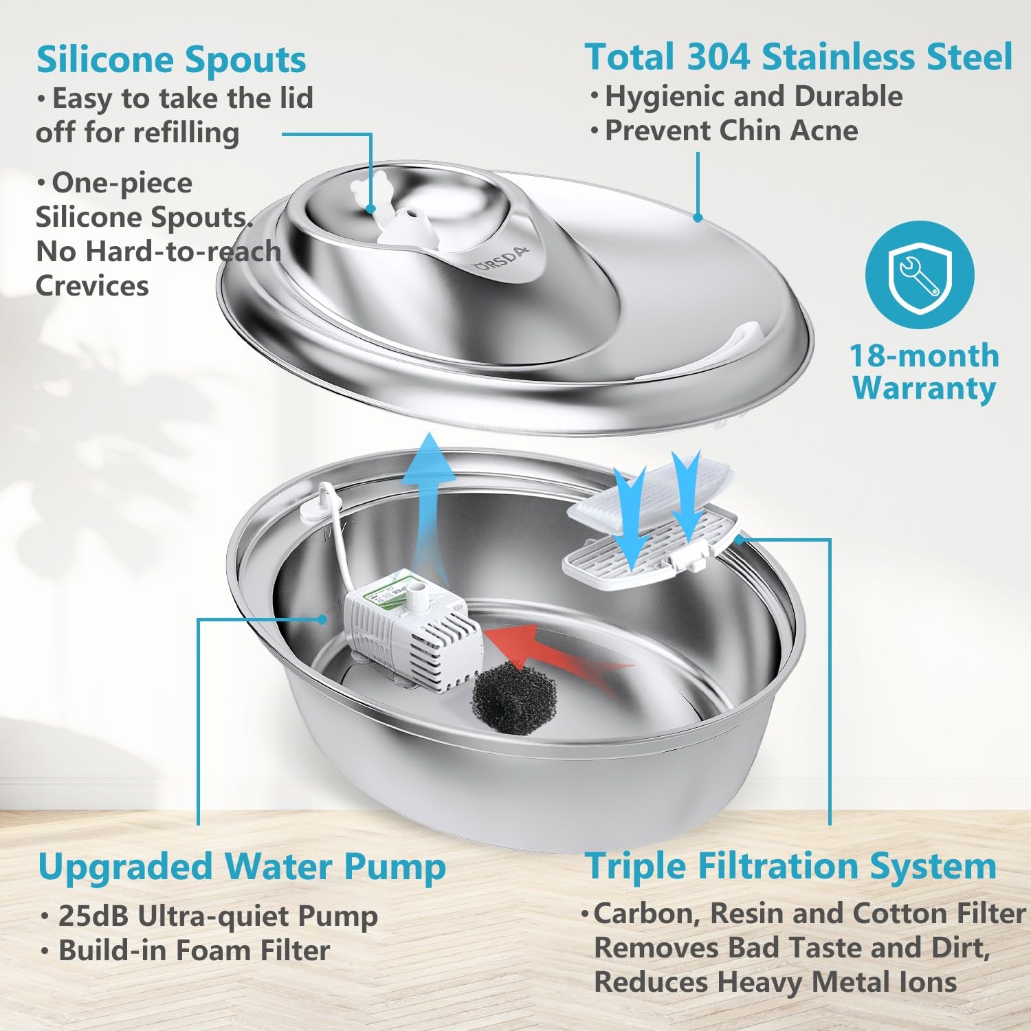 ORSDA pump disassembled view demonstrates simple cleaning and maintenance