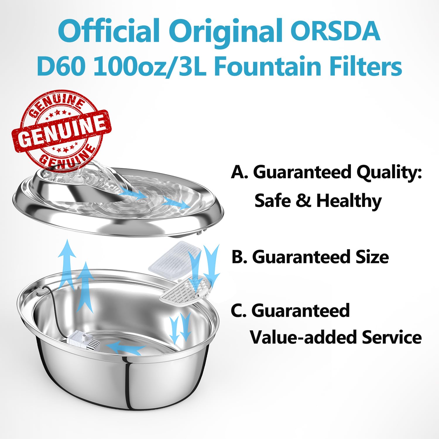 ORSDA replacement filters six-pack carbon-resin for D60 3L fountain filtration