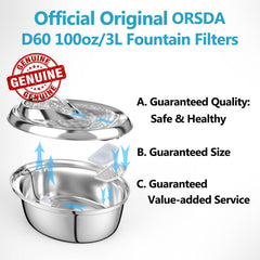 ORSDA replacement filters six-pack carbon-resin for D60 3L fountain filtration