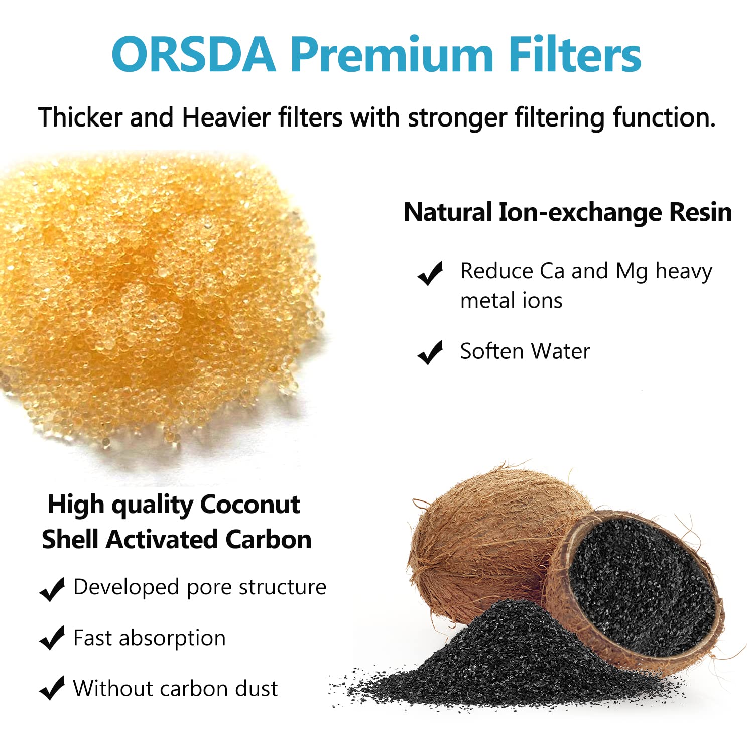ORSDA fountain keeps water fresh and odor-free with powerful filtration
