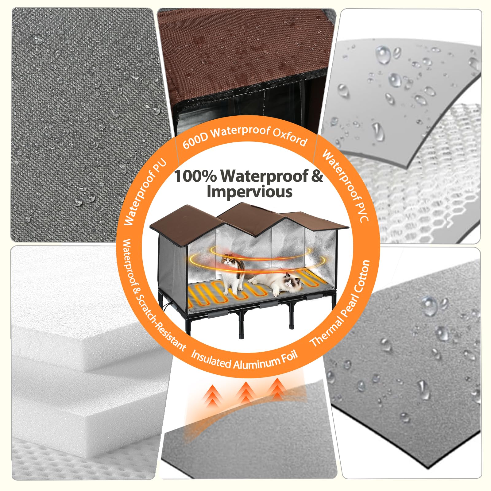 Ortri weatherproof fabric close-up illustrating 600D waterproof material.