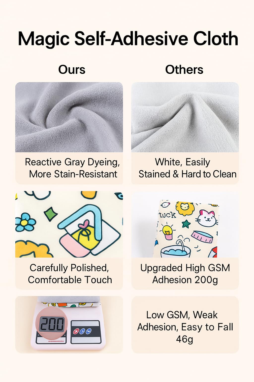 OSWCHIC Cat Wrap reusable-easy-clean simplifies aftercare for frequent grooming.