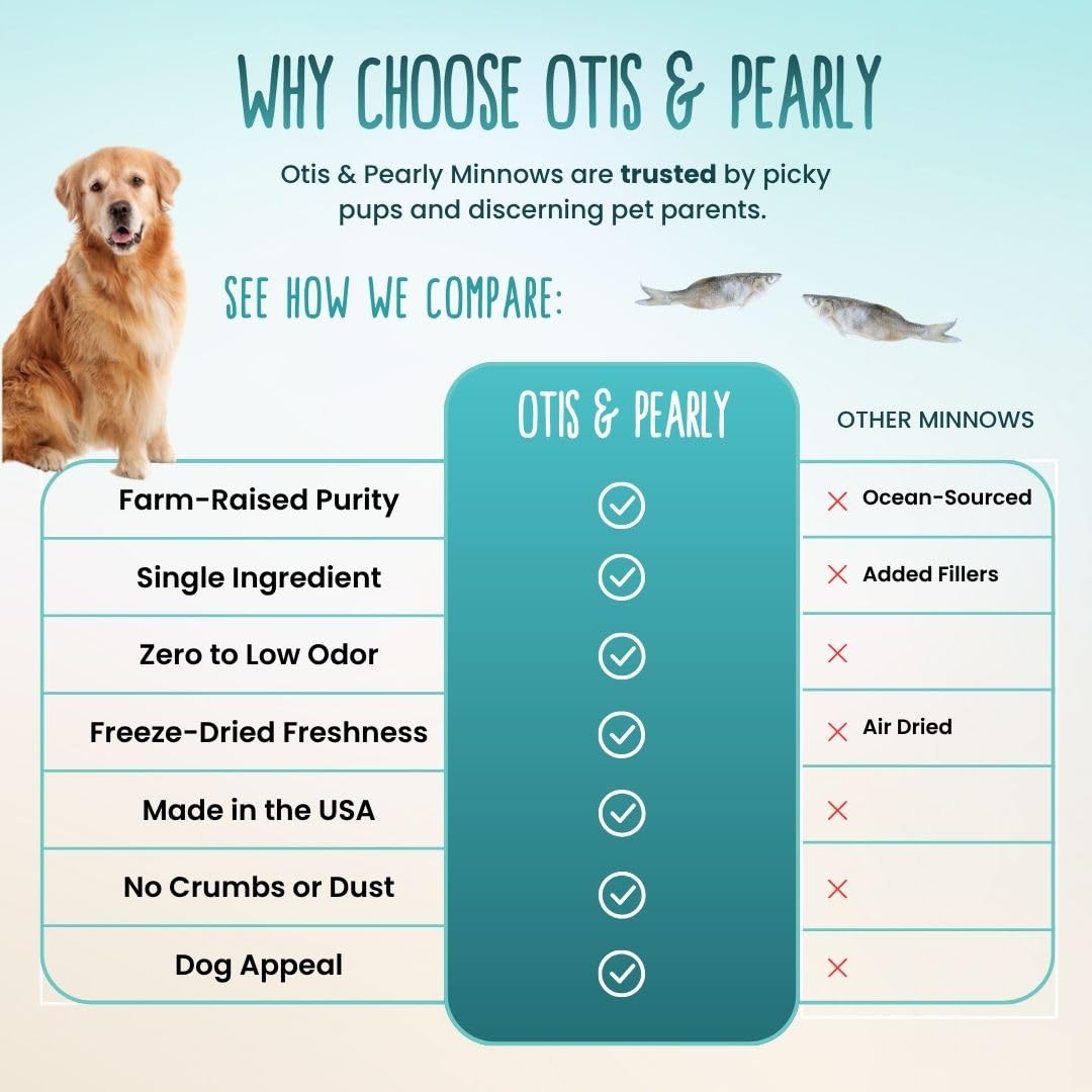 Otis and Pearly minnow treats training-use shot for high-value rewards