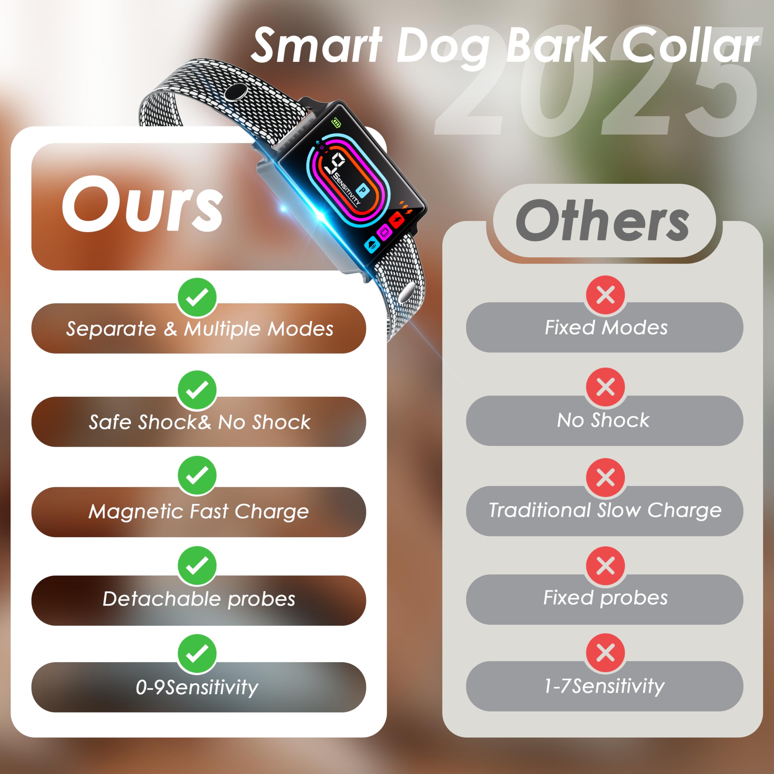 OTK Dog Bark Collar rechargeable battery status with quick charging.