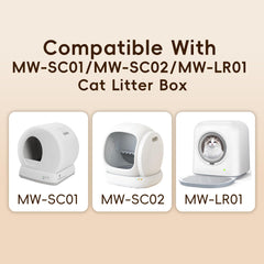 OuhDvgny compatibility graphic highlights MW-SC01 SC02 LR01 fit