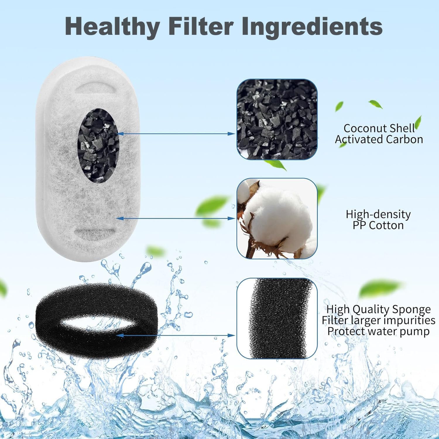 OUPUSES carbon filter dust-free operation promotes fresh-tasting water