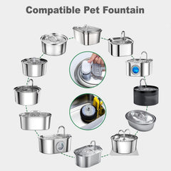 OUPUSES cat fountain filter in use with clear water and gentle flow