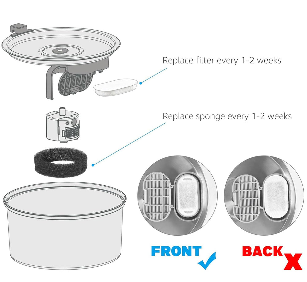 OUPUSES replacement guide image demonstrates easy swap and maintenance