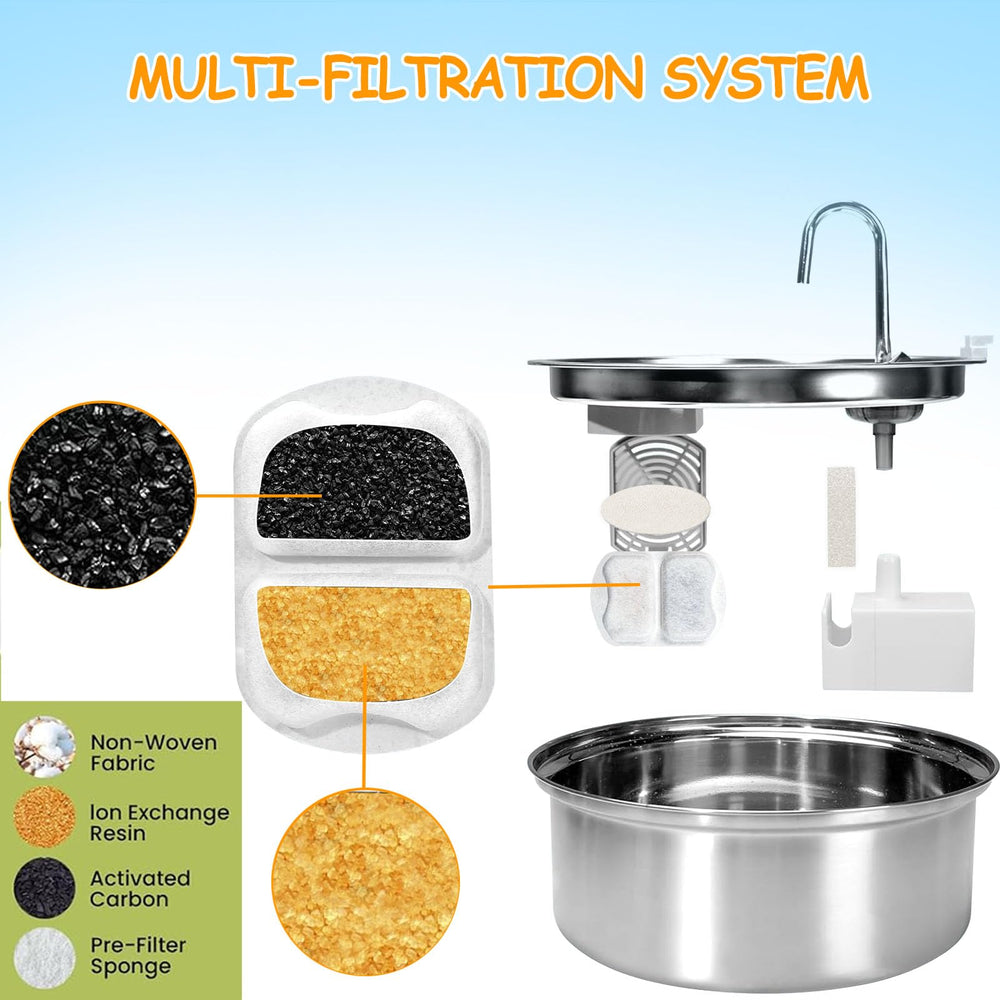OUPUSES ion-exchange resin filter softens water and lowers mineral buildup